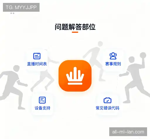 问题解答站